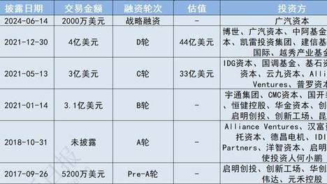 新澳天天彩资料,豪华精英版79.26.45-江GO121，127.13