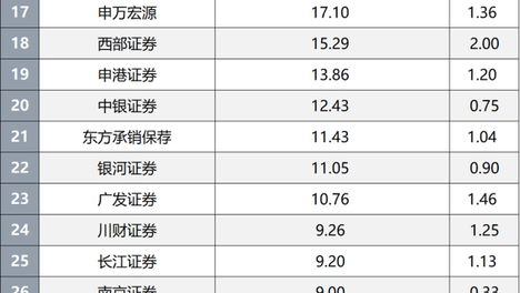 二四六香港全年资料大全,效能解答解释落实_游戏版121，127.12