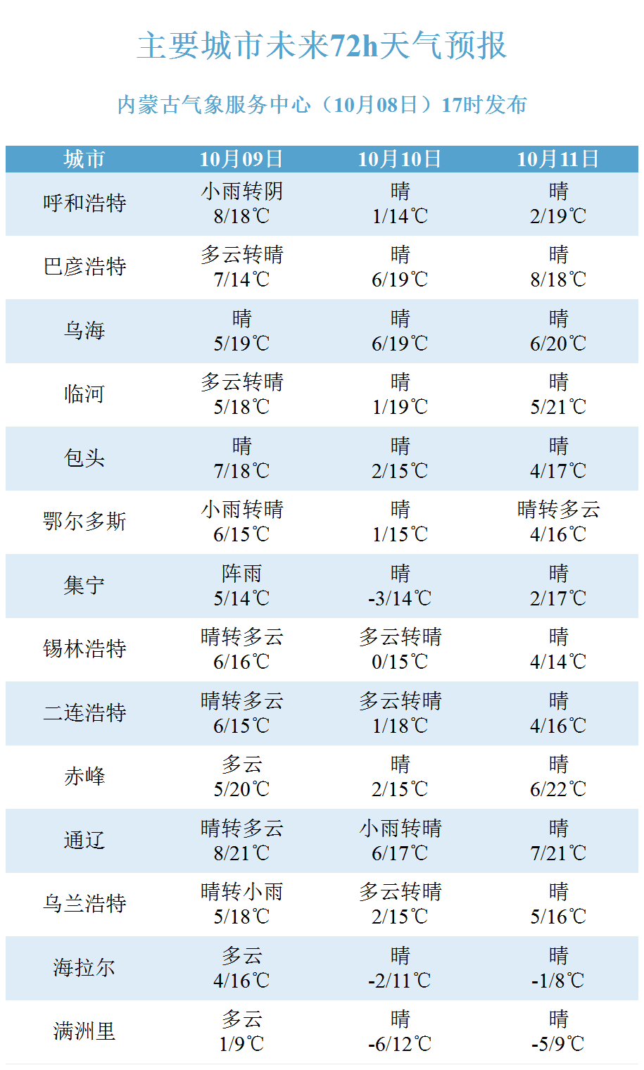 2024年新澳门天天好彩开奖结果,效能解答解释落实_游戏版121，127.12