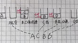 4个平码算法口诀