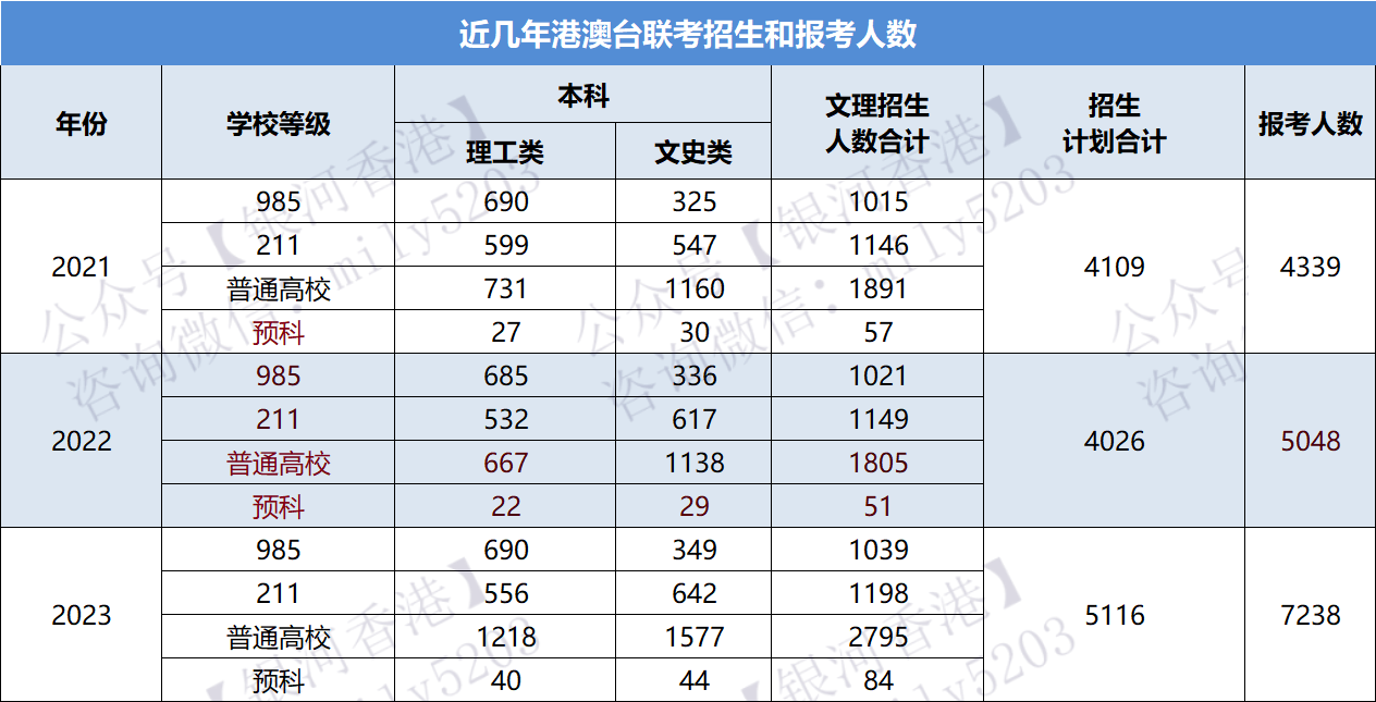 2024年港澳正版资料免费大全,效能解答解释落实_游戏版121，127.12