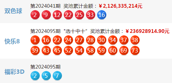 2024年奥门开奖结果,数据解释落实_整合版121，127.13