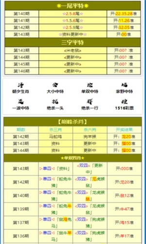 澳门一码一肖100准免费资料,豪华精英版79.26.45-江GO121，127.13