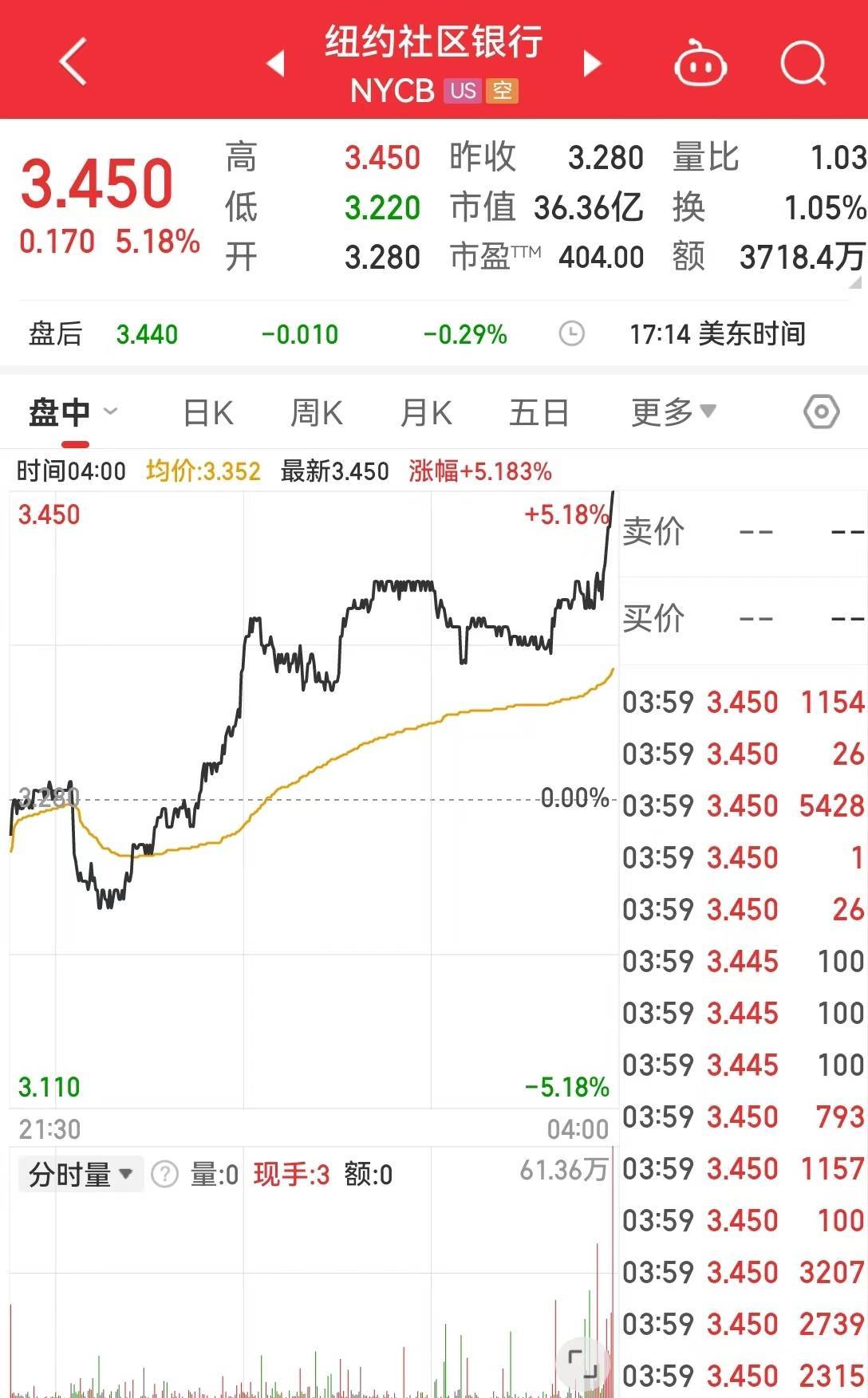 2024新奥开奖结果,准确答案解释落实_3DM4121，127.13