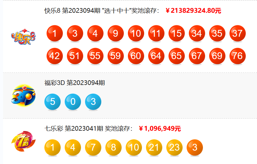 944cc二四六天2023年88期开奖结果,数据解释落实_整合版121，127.13