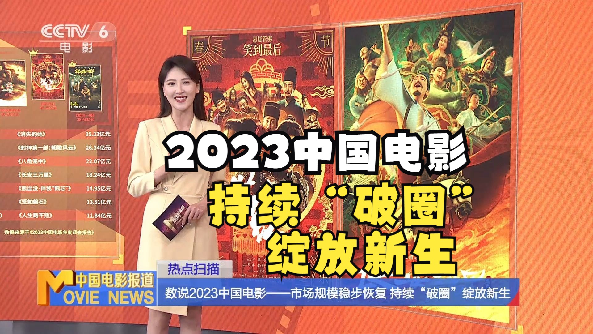 2023电影院上映的电影排行榜,数据整合方案实施_投资版121，127.13