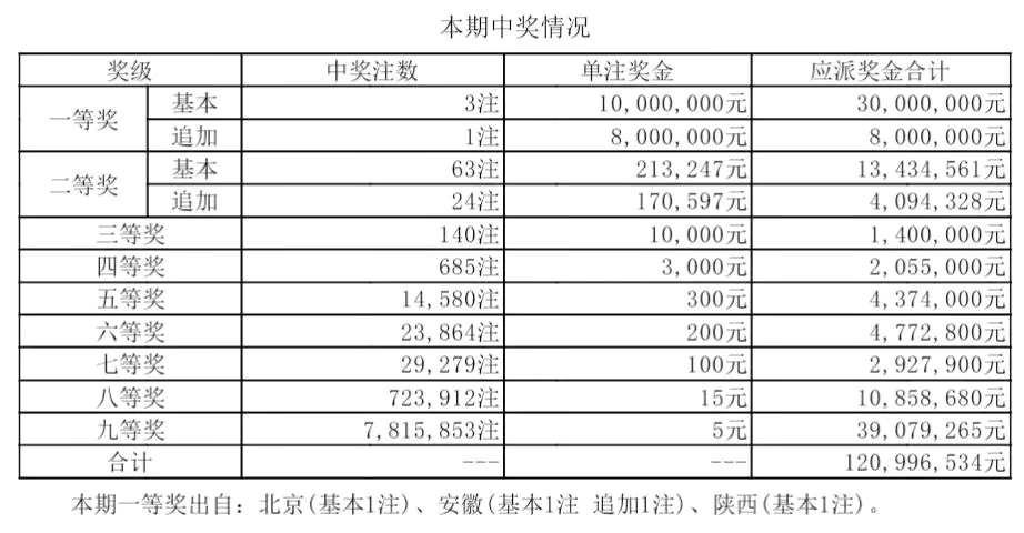 香港123开奖结果现场直播,数据解释落实_整合版121，127.13