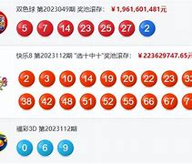 香港4777777开奖结果+开奖结果一,最新热门解析实施_精英版121，127.13