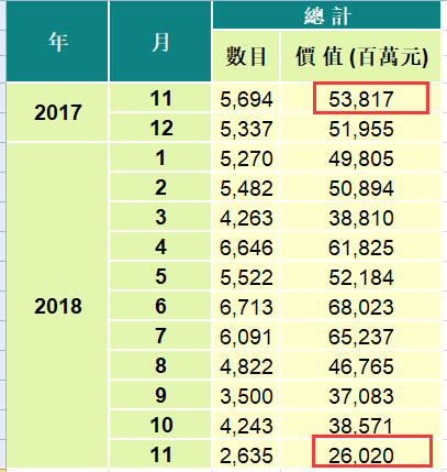 香港历史开奖记录完整版记录,效能解答解释落实_游戏版121，127.12