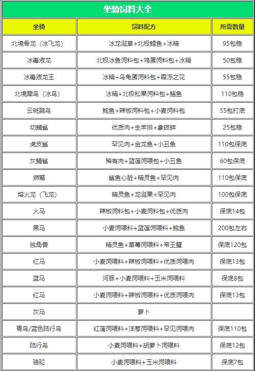 新澳特精准资料,效能解答解释落实_游戏版121，127.12