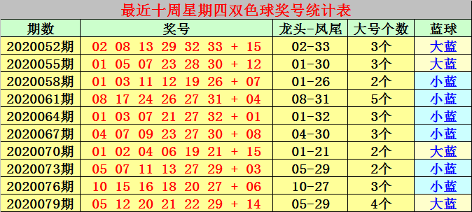 澳门资料48cm澳彩资料,数据解释落实_整合版121，127.13