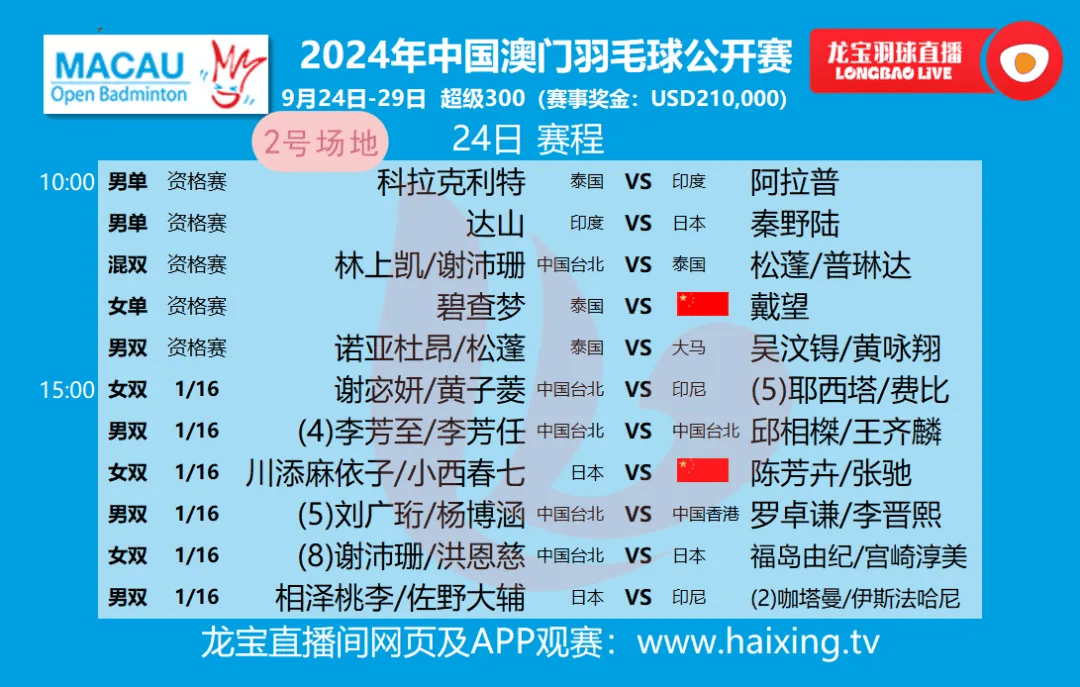 2024年开码结果澳门开奖结果查询,最新热门解析实施_精英版121，127.13