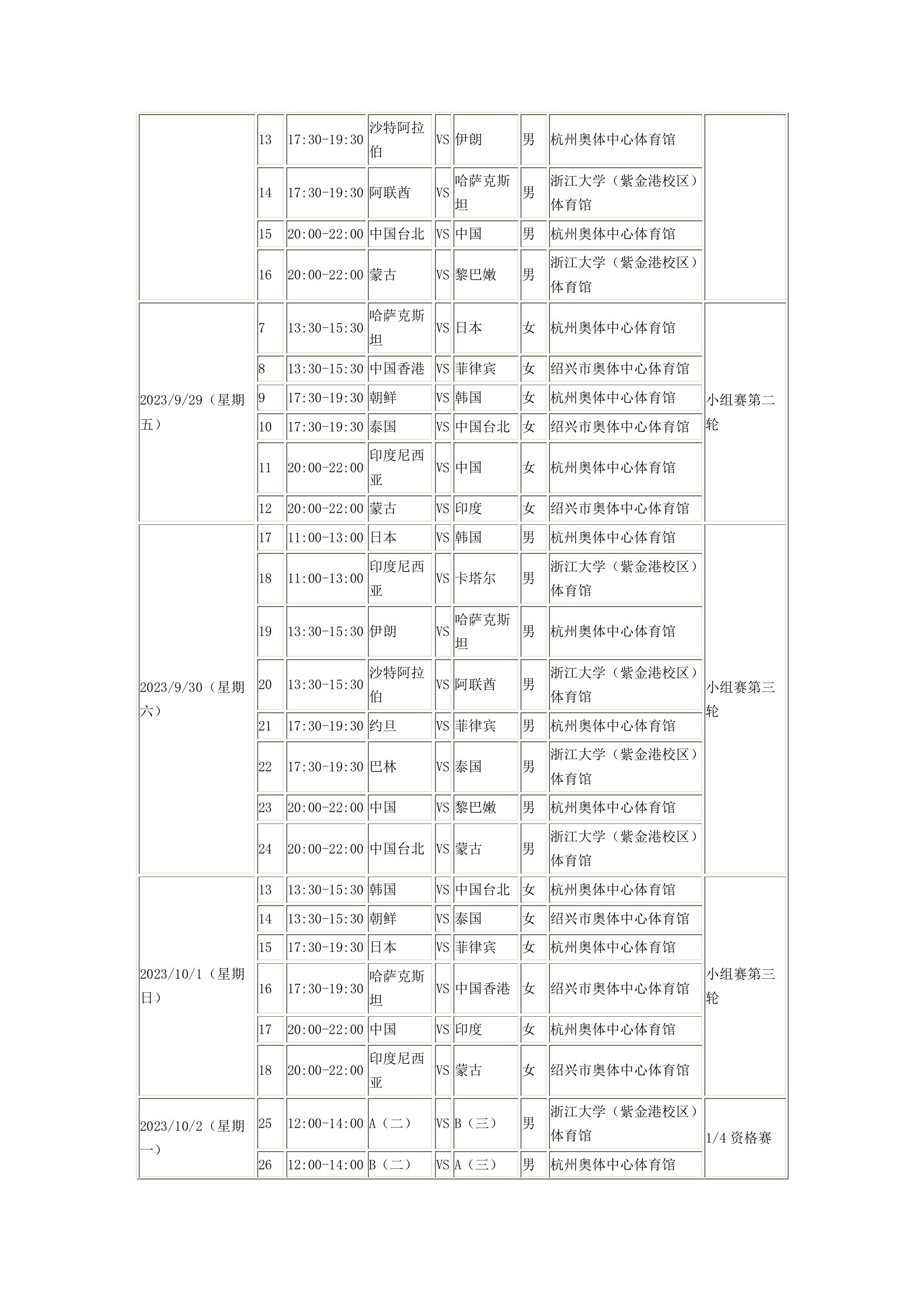 篮球赛事赛程安排,数据整合方案实施_投资版121，127.13