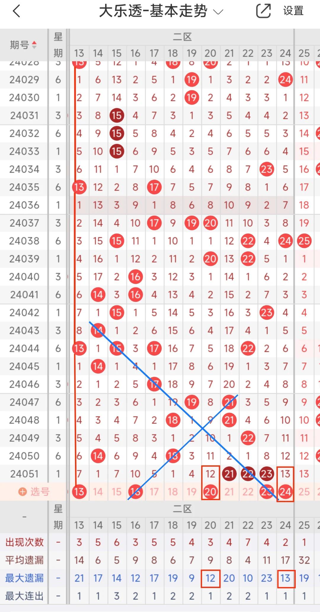 香港彩开奖结果,数据整合方案实施_投资版121，127.13