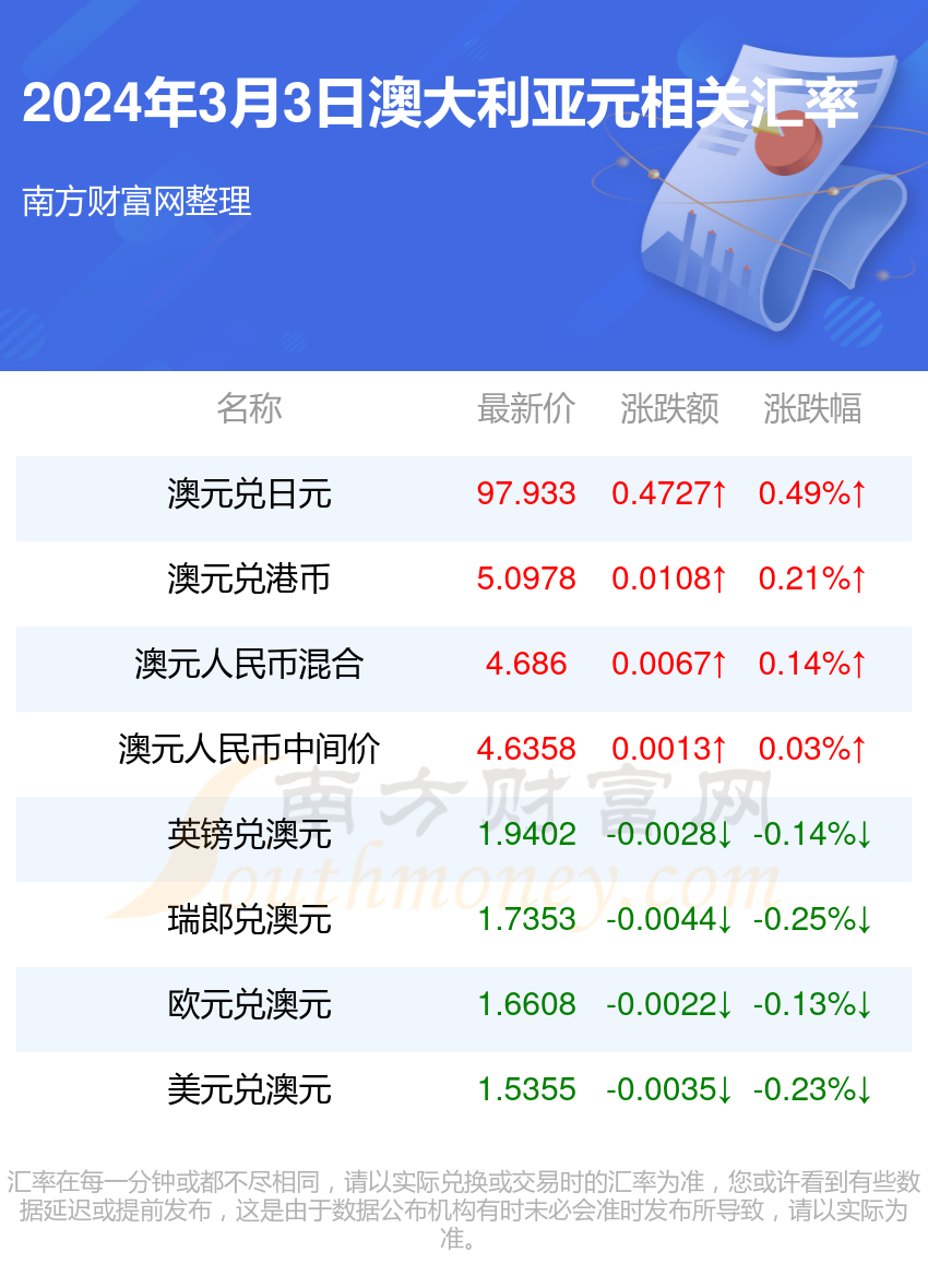 2024全年资料免费大全,资深解答解释落实_特别款72.21127.13.