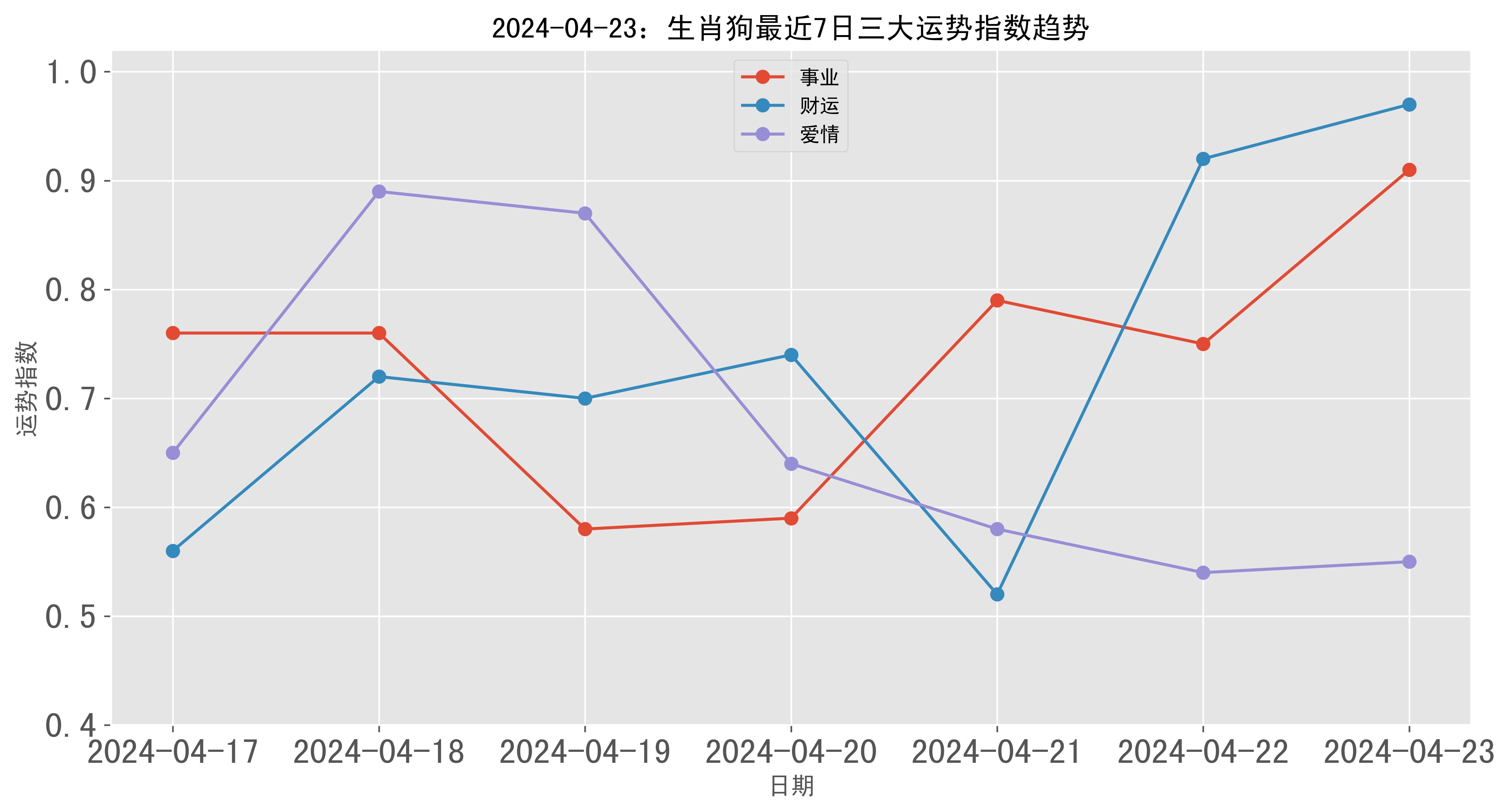 六盒大全经典全年资料2024年版,效能解答解释落实_游戏版121，127.12