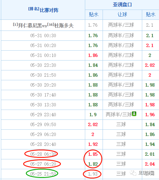 2024澳彩免费公开资料大全,数据解释落实_整合版121，127.13