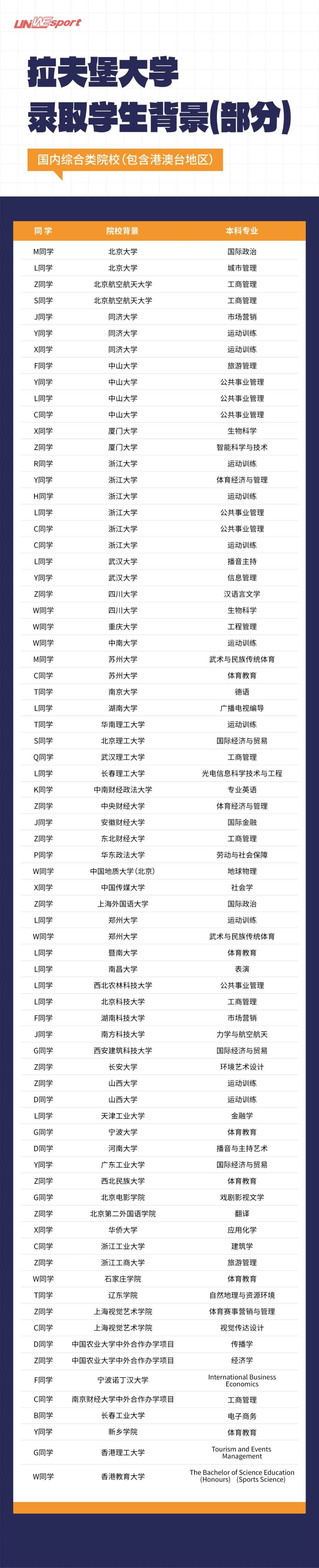 体育专业型硕士,最新热门解析实施_精英版121，127.13