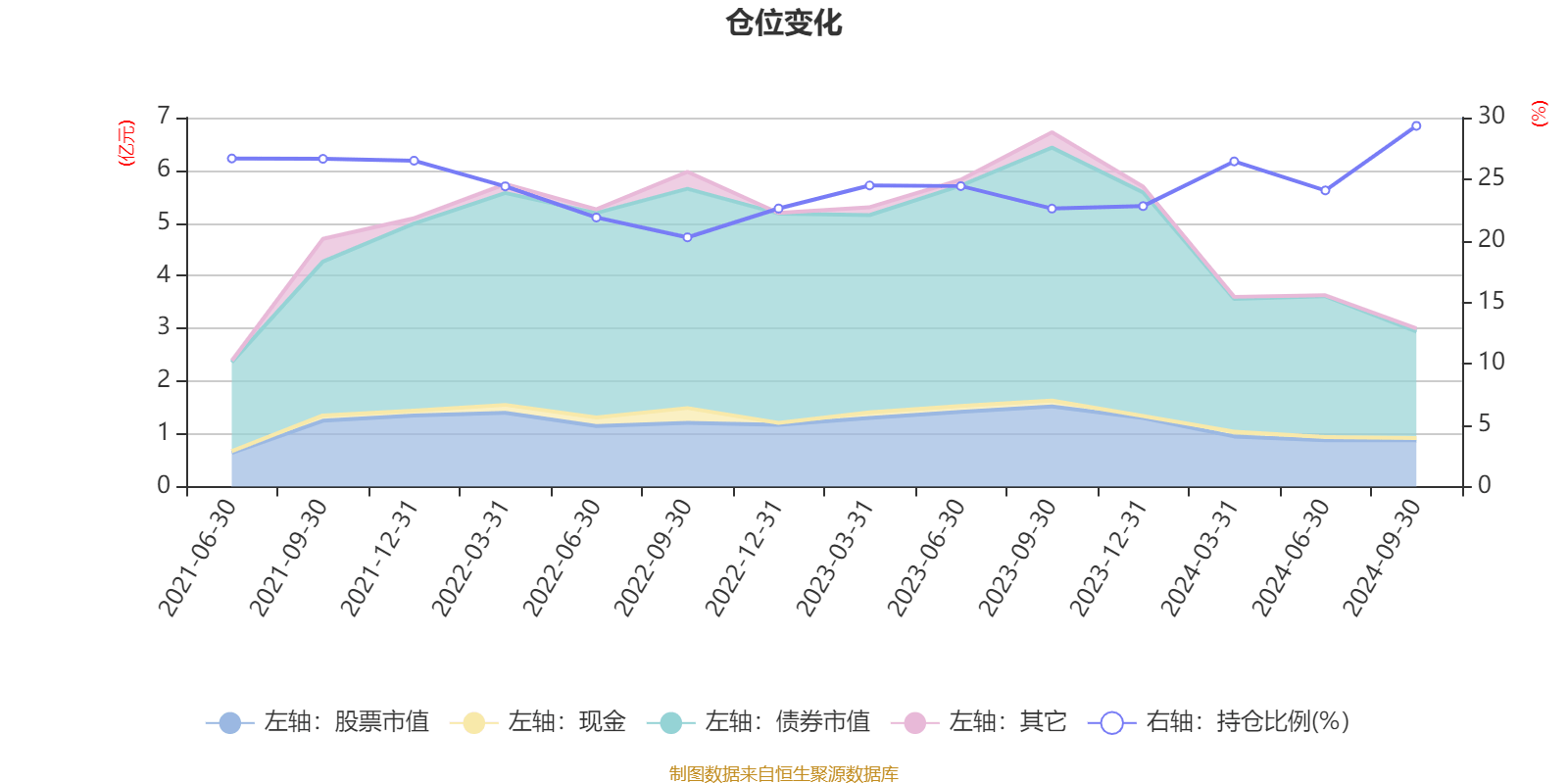 2024新奥全年开奖记录,效能解答解释落实_游戏版121，127.12