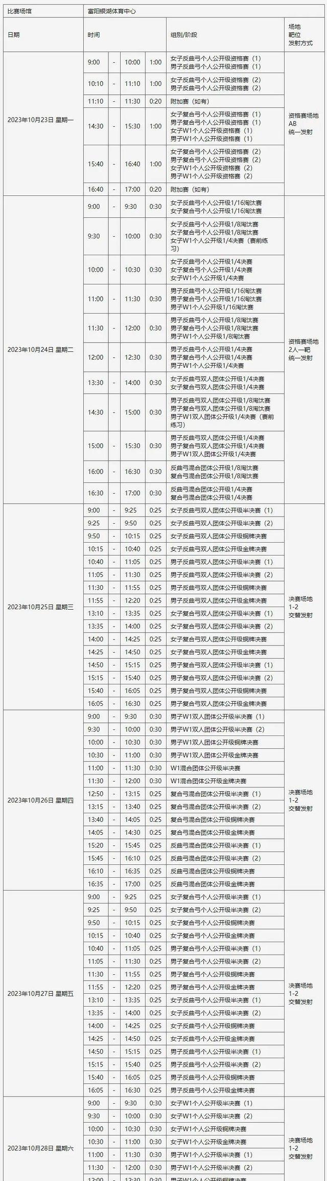 体育赛事时间表,数据解释落实_整合版121，127.13