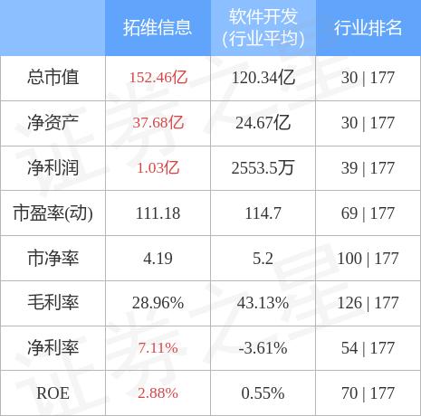 老澳开奖结果查询9点34分,数据解释落实_整合版121，127.13