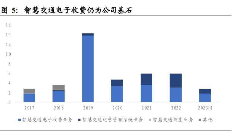 2024香港正版资料免费盾,豪华精英版79.26.45-江GO121，127.13