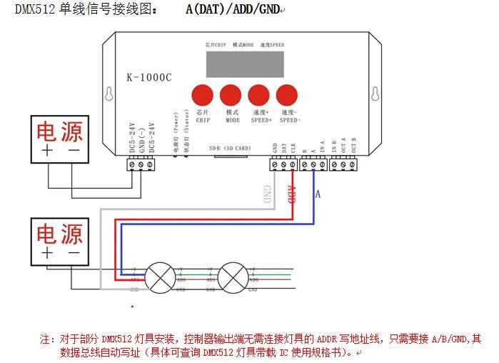 dmx512使用方法,资深解答解释落实_特别款72.21127.13.