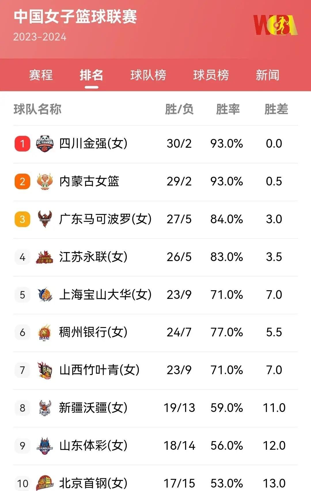 体育频道有哪些,最新热门解析实施_精英版121，127.13