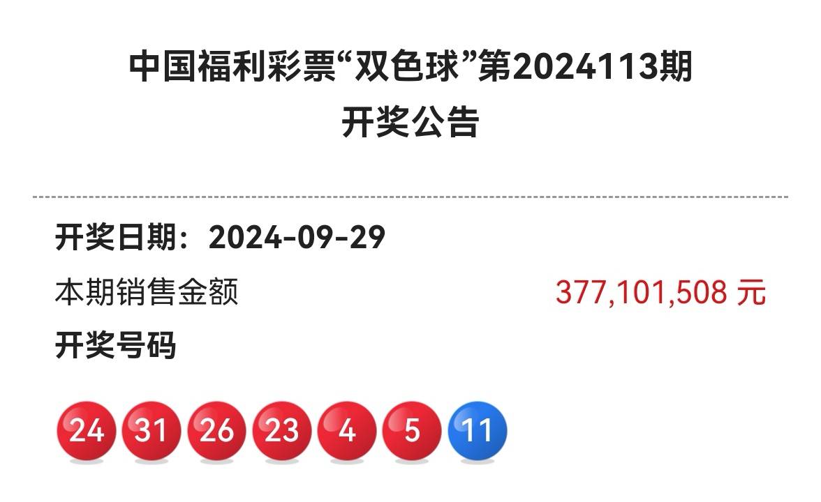 2024年香港码开奖结果,豪华精英版79.26.45-江GO121，127.13