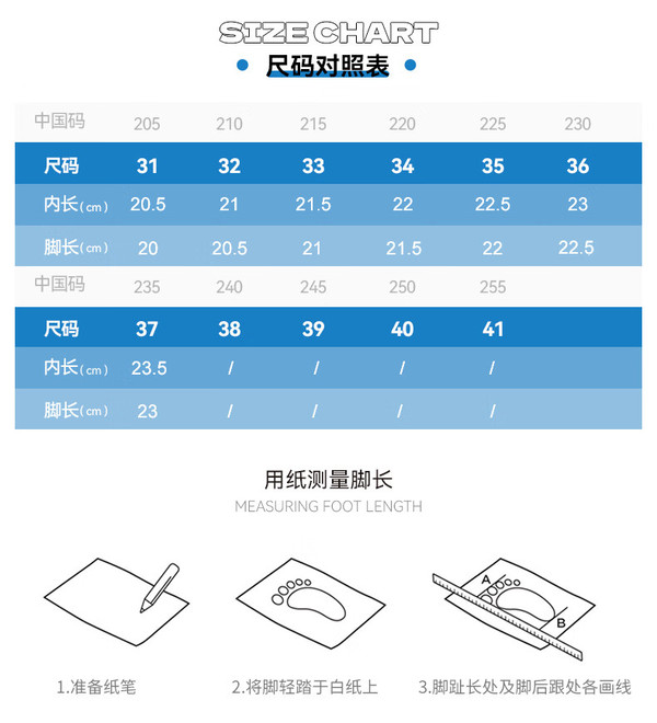 万能3码对照表