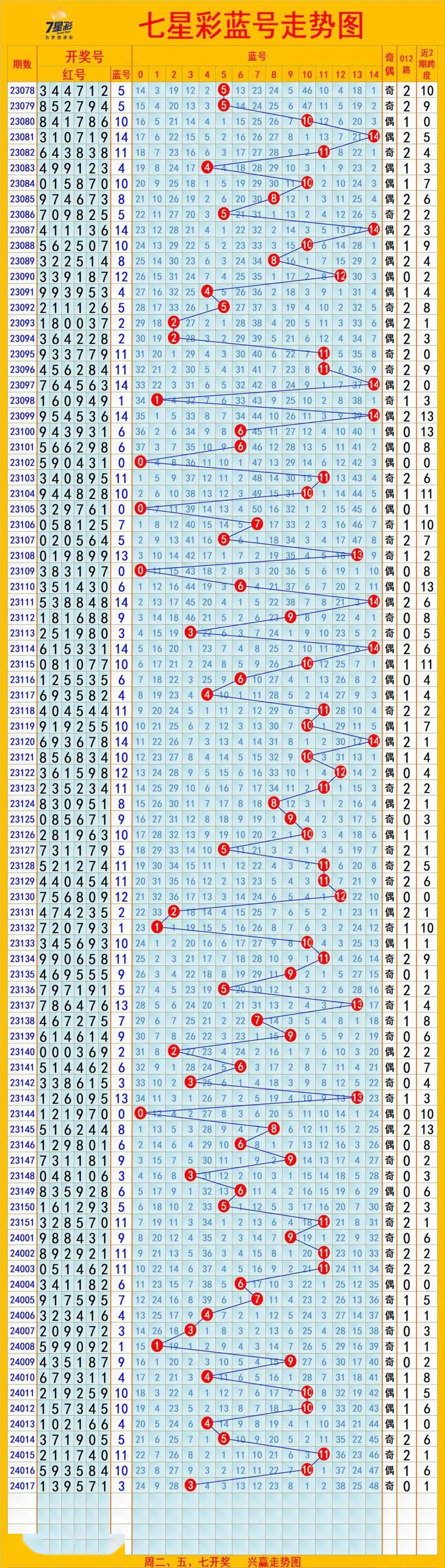 香港码出号综合走势图,资深解答解释落实_特别款72.21127.13.