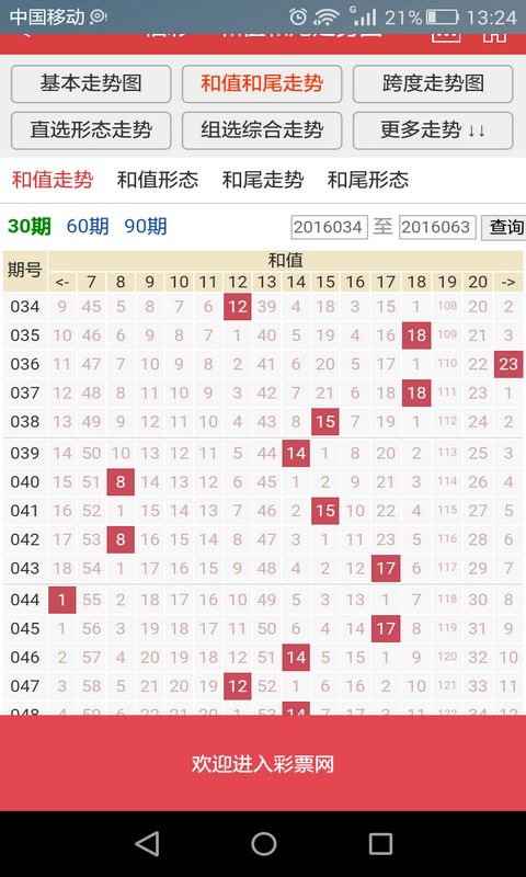 澳门六开彩开奖结果资料查询最新,最新答案动态解析_vip2121，127.13