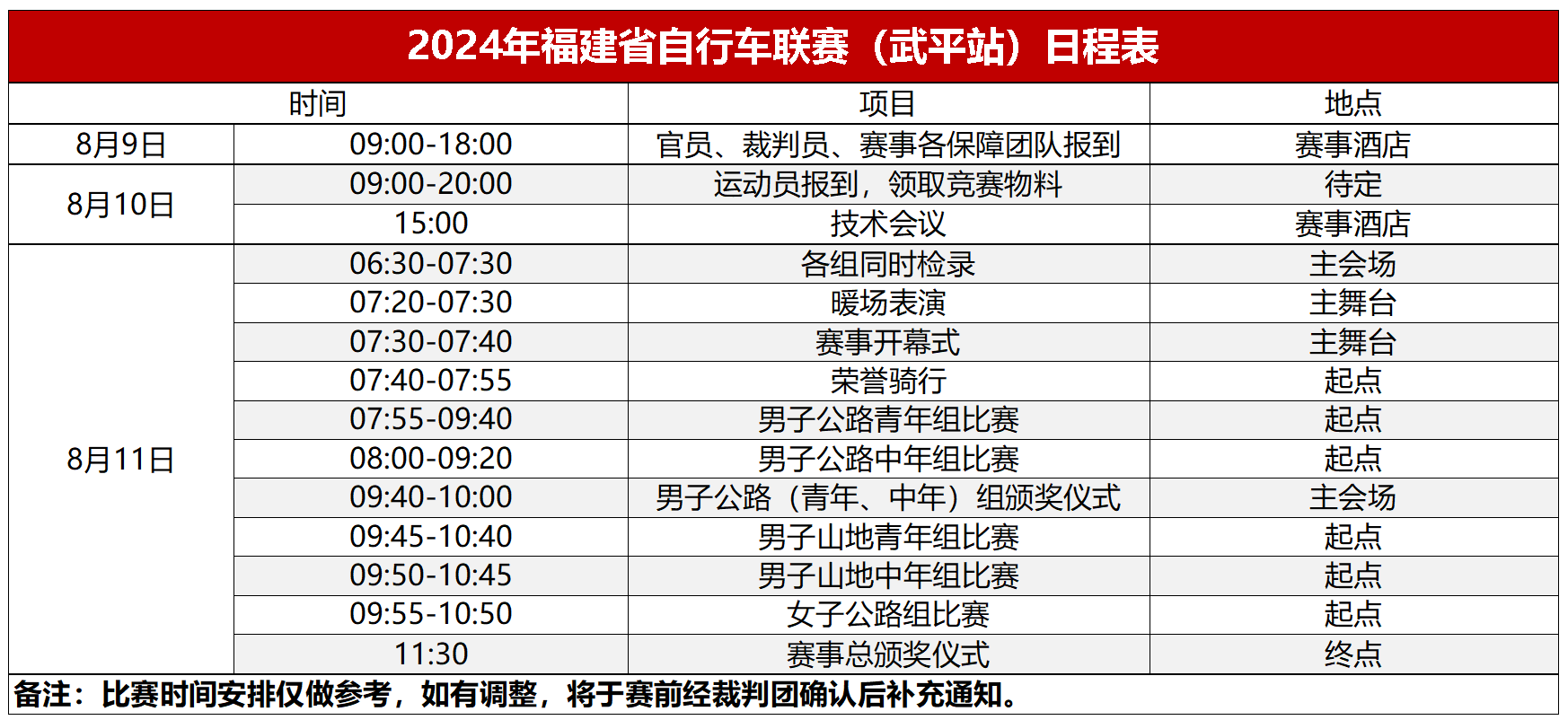 2022年重要体育赛事一览表,效能解答解释落实_游戏版121，127.12