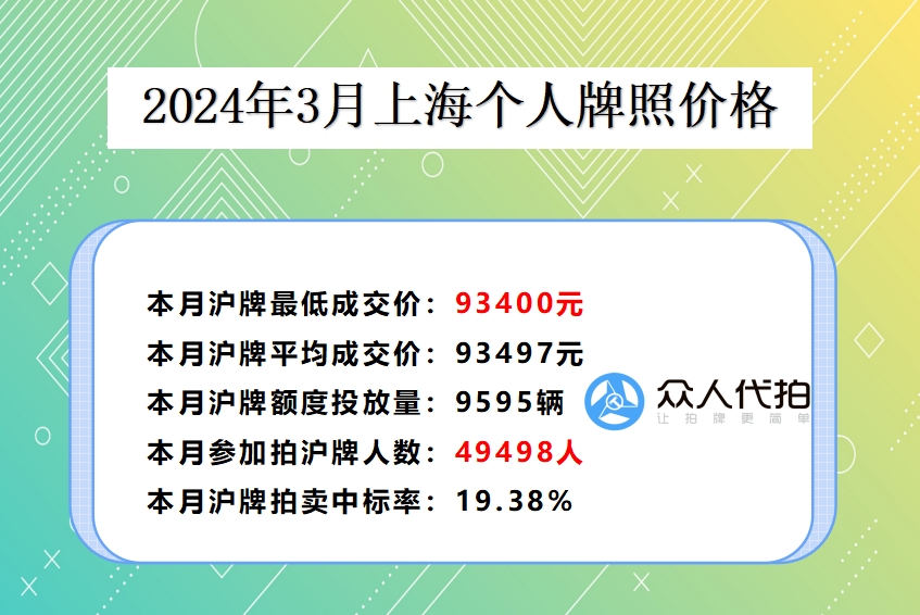 4949免费资料2024年,最新答案动态解析_vip2121，127.13