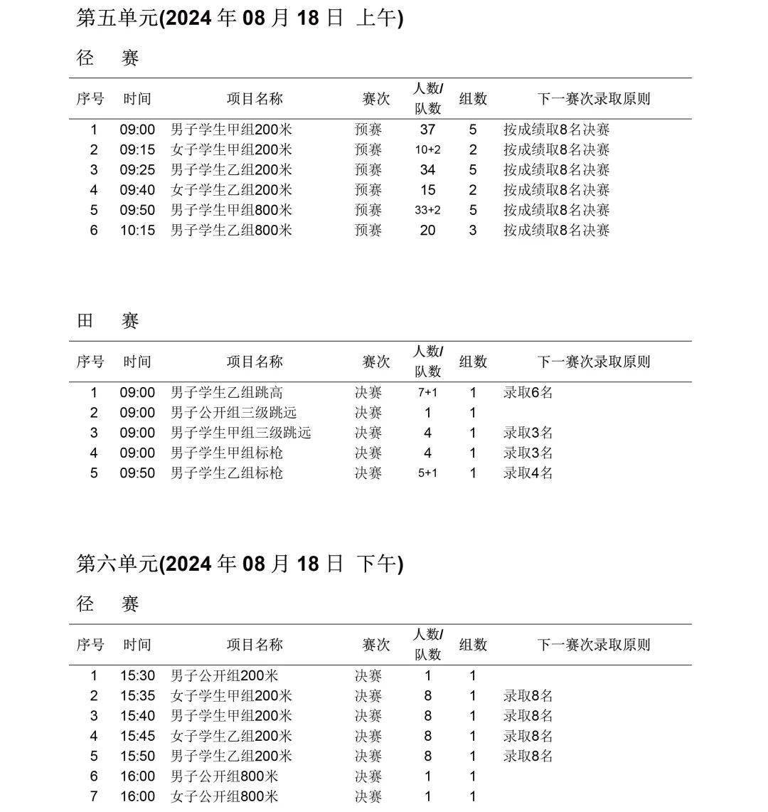 体育比赛赛程,数据整合方案实施_投资版121，127.13