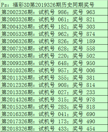 白小姐精准免费四肖,数据整合方案实施_投资版121，127.13