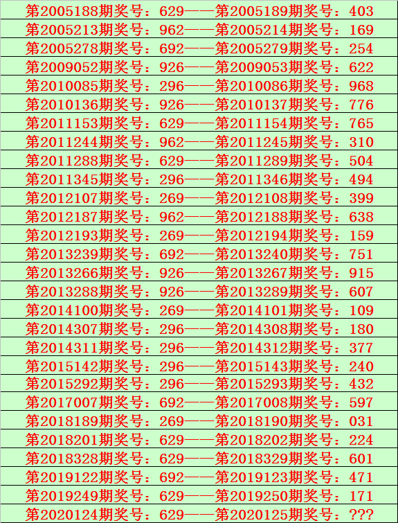 澳门118开奖金牛版,数据解释落实_整合版121，127.13