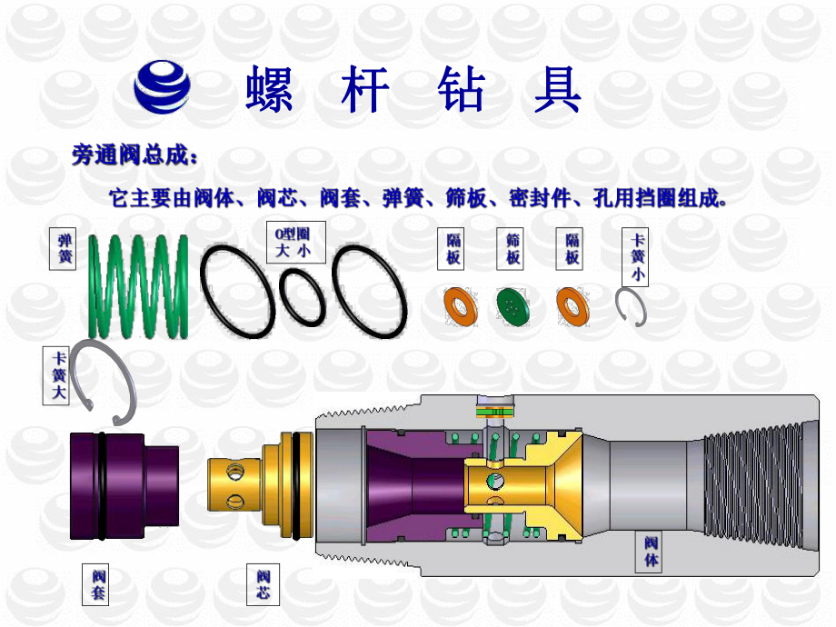 螺杆钻使用说明