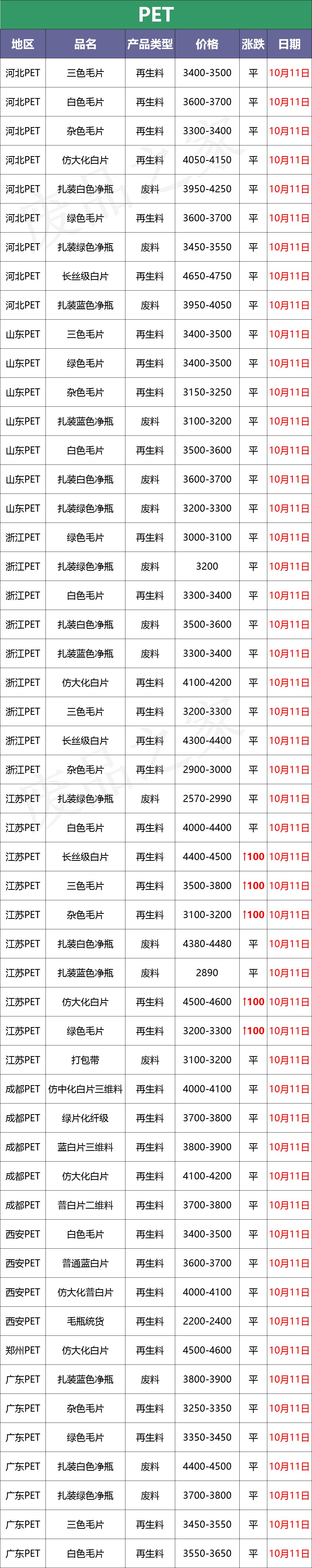 免费香港资料大全5887,数据解释落实_整合版121，127.13