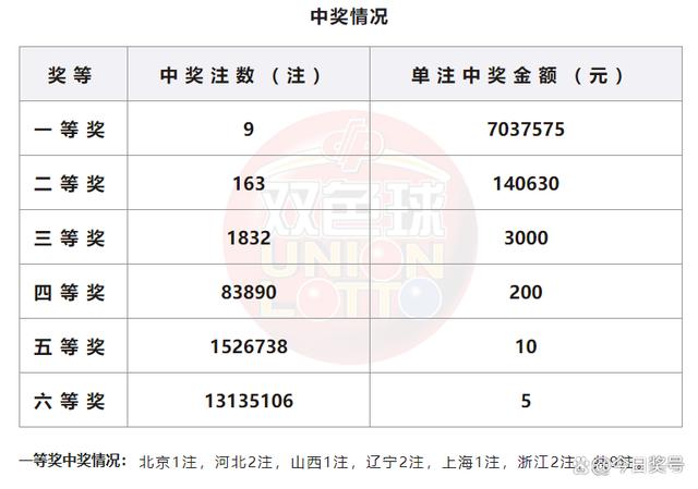 2024年香港历史开奖,豪华精英版79.26.45-江GO121，127.13