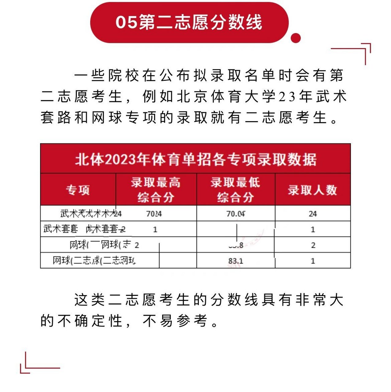 体育有单招吗,最新答案动态解析_vip2121，127.13