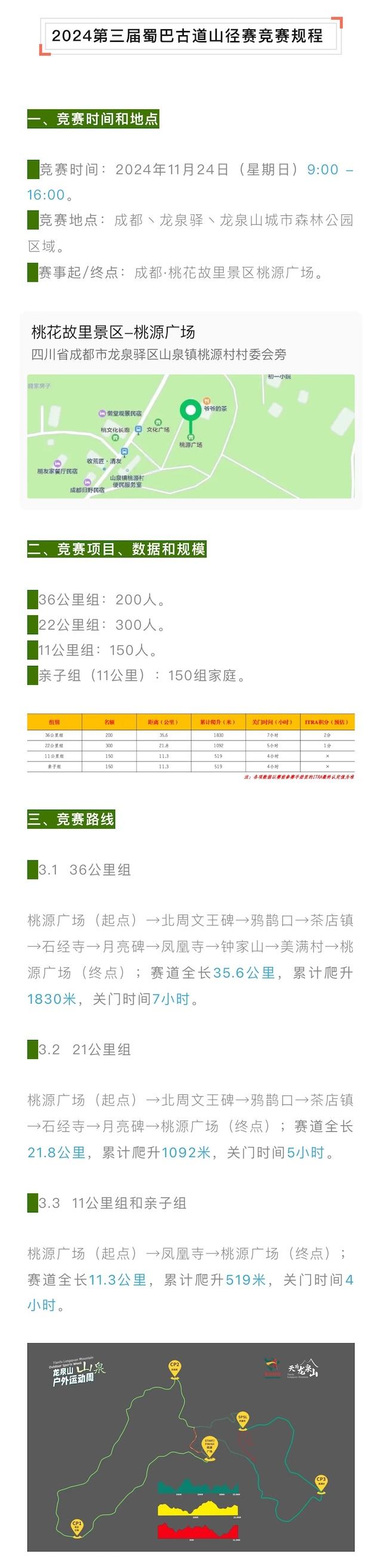 2024田径比赛报名入口