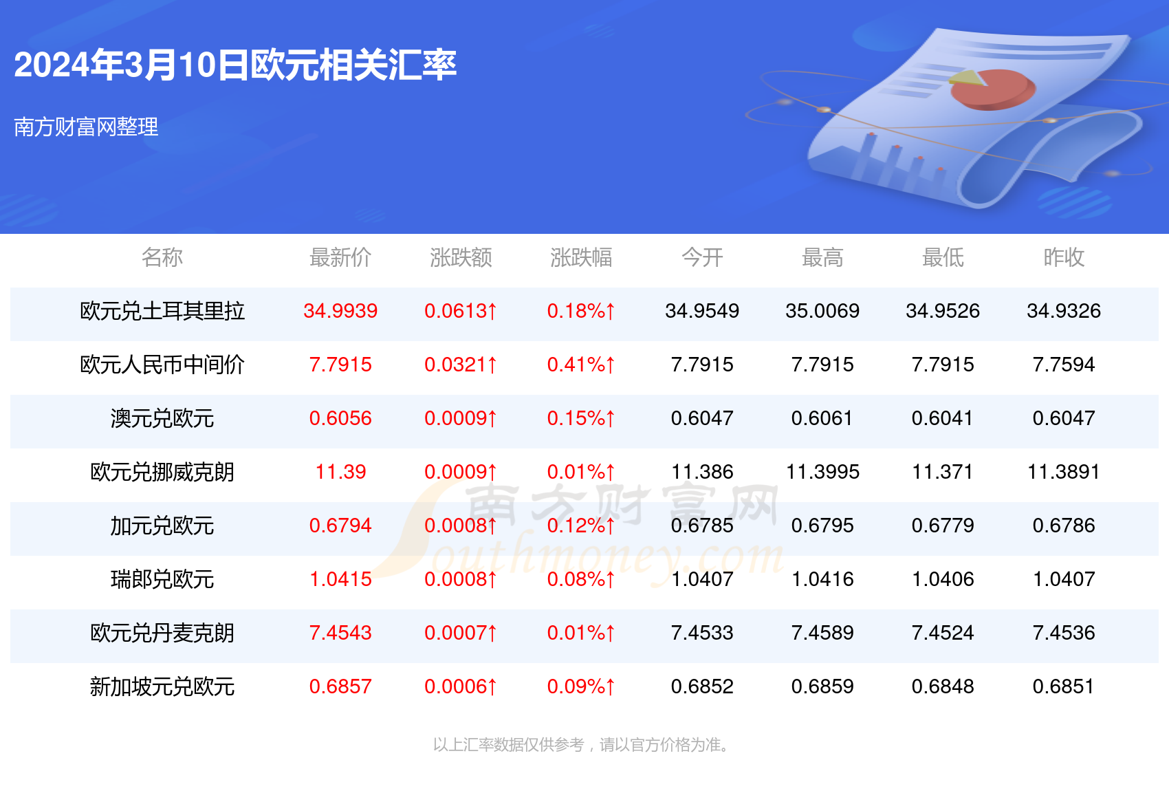 新奥资料免费精准新奥生肖卡,数据解释落实_整合版121，127.13