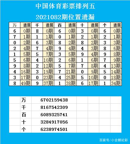 新奥彩今天晚上开奖结果查询表