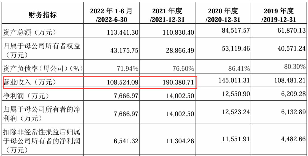 澳门开奖历史记录表2024年,准确答案解释落实_3DM4121，127.13