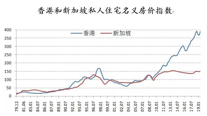 香港49码走势图网站