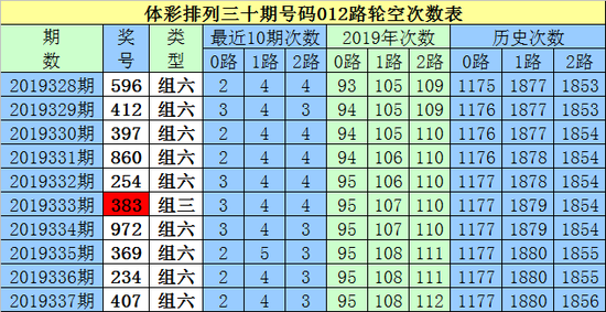 白小姐2024年正版资料大全,数据整合方案实施_投资版121，127.13