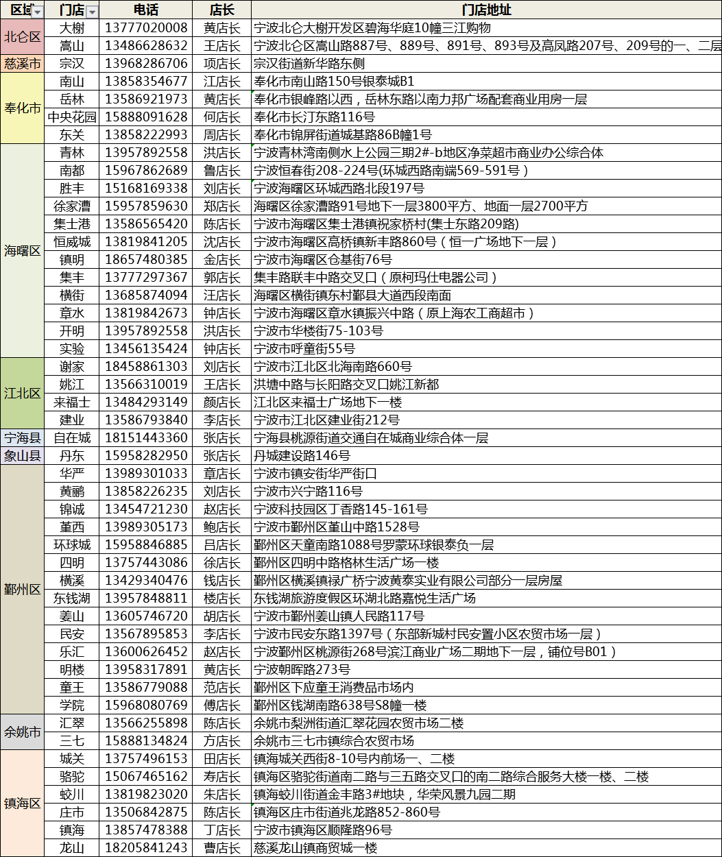 香港免费公开全全年资料大全