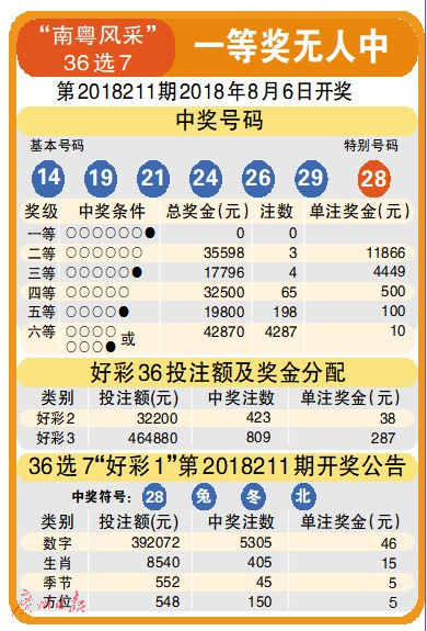 香港开奖结果开奖直播下载,豪华精英版79.26.45-江GO121，127.13