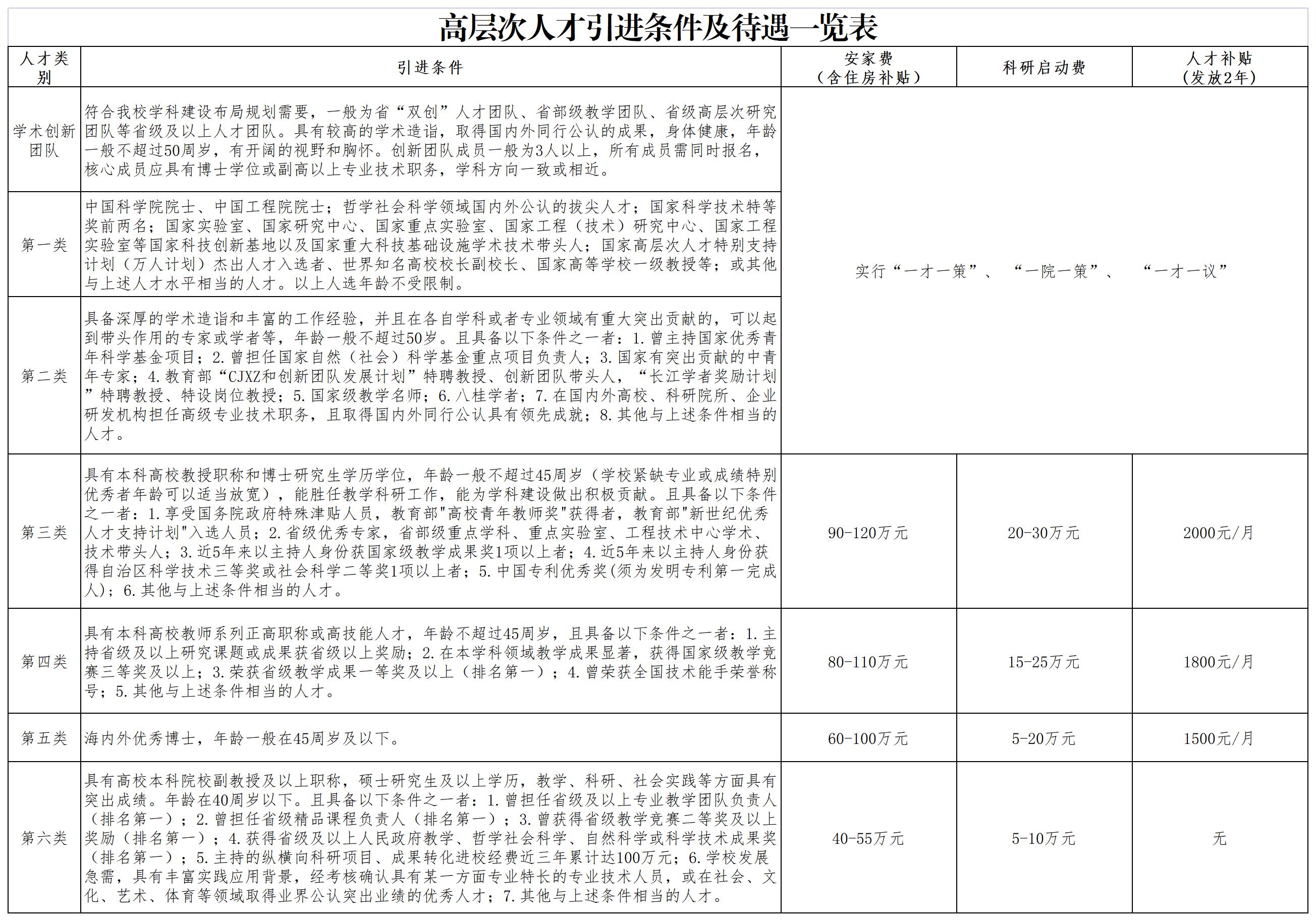 澳门一肖一码100准免费资料,数据整合方案实施_投资版121，127.13